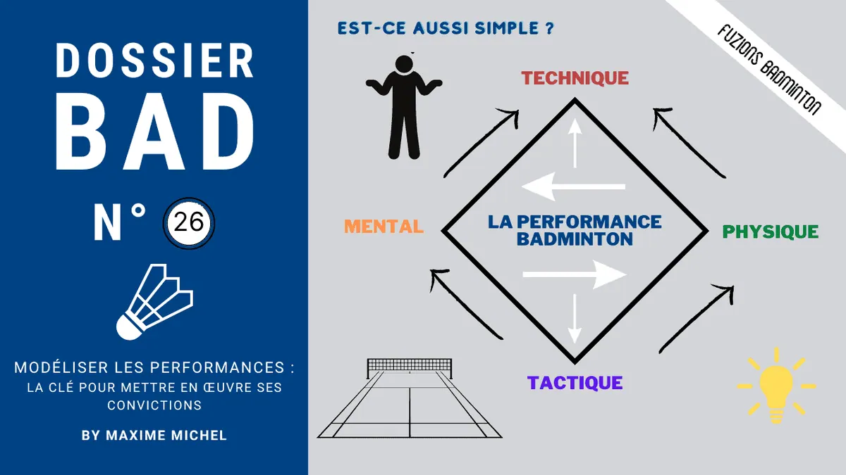 Dossier bad 26 : Modéliser les performances