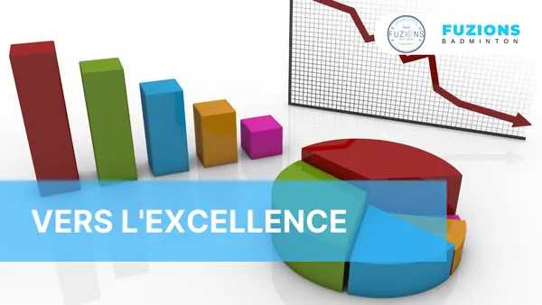 Vers l’excellence